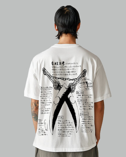 Tengen Uzi-Swords